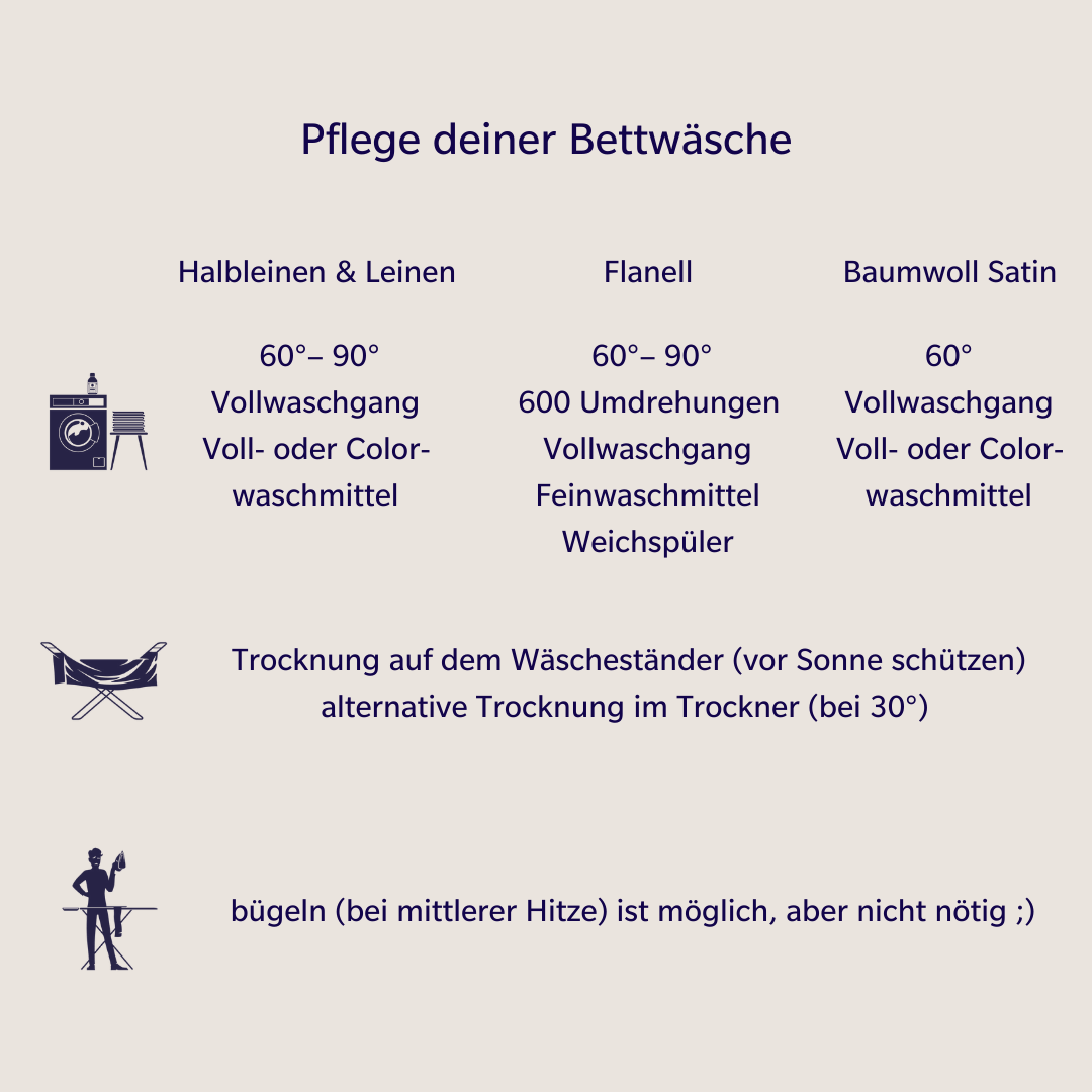 Bettwäsche Set: Halbleinen weiß