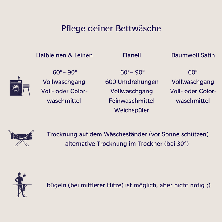 Bettwäsche Set: Halbleinen weiß